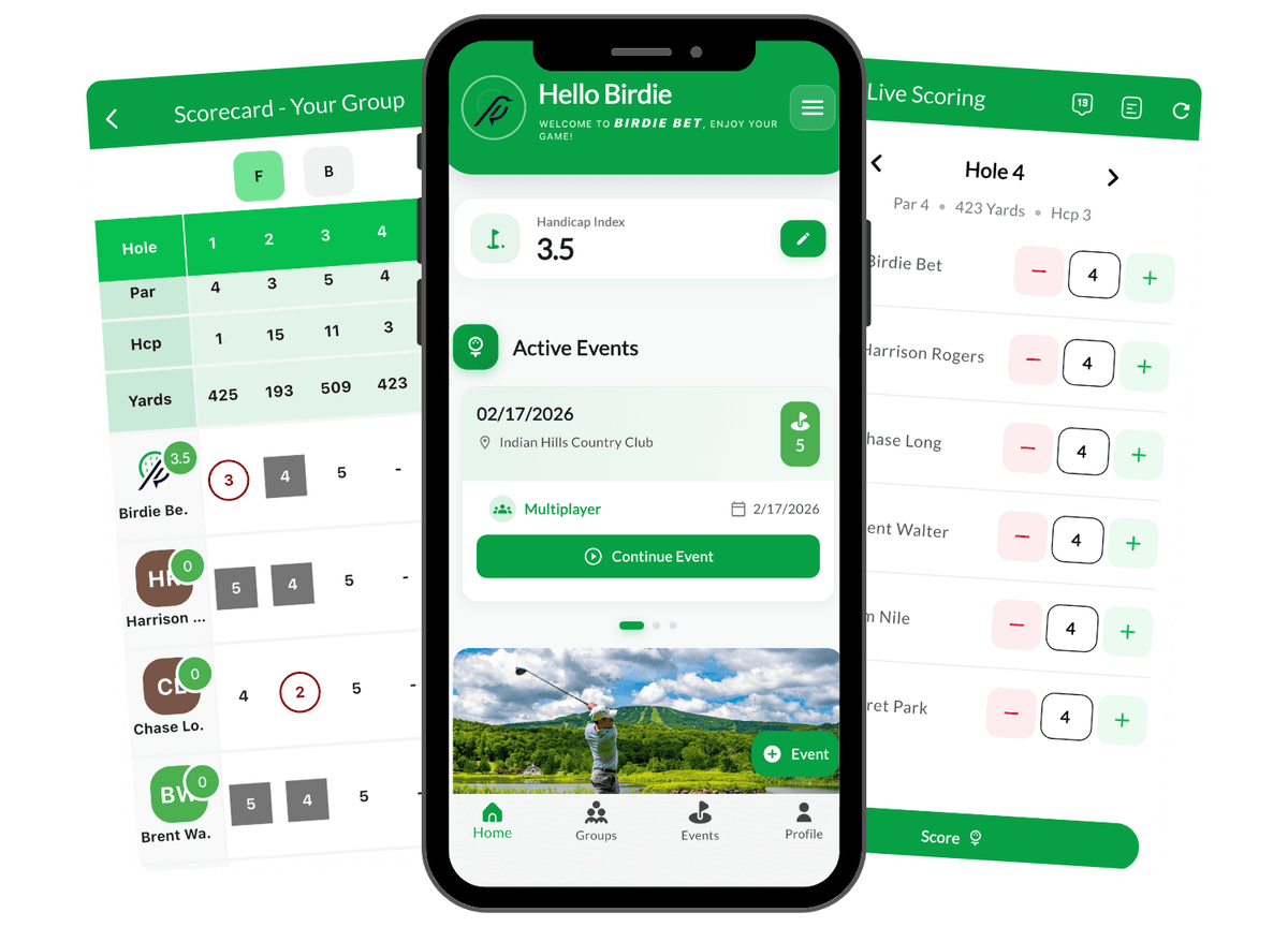 BirdieBet App Screenshots